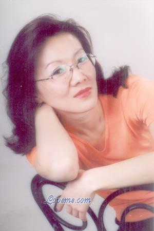 Russian Women Tours