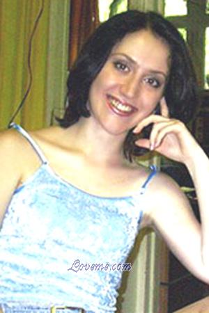 Russian Women Tours