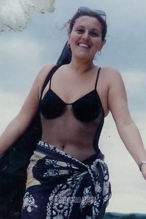 Russian Women Tours