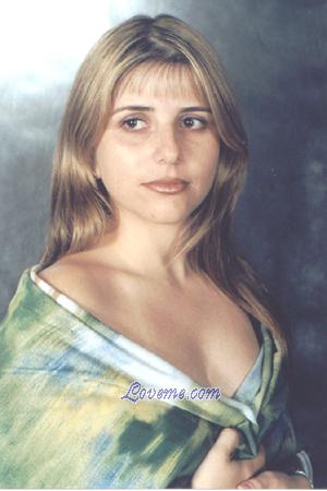 Russian Women Tours