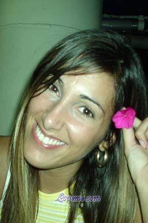 Russian Women Tours