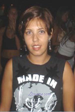 Russian Women Tours